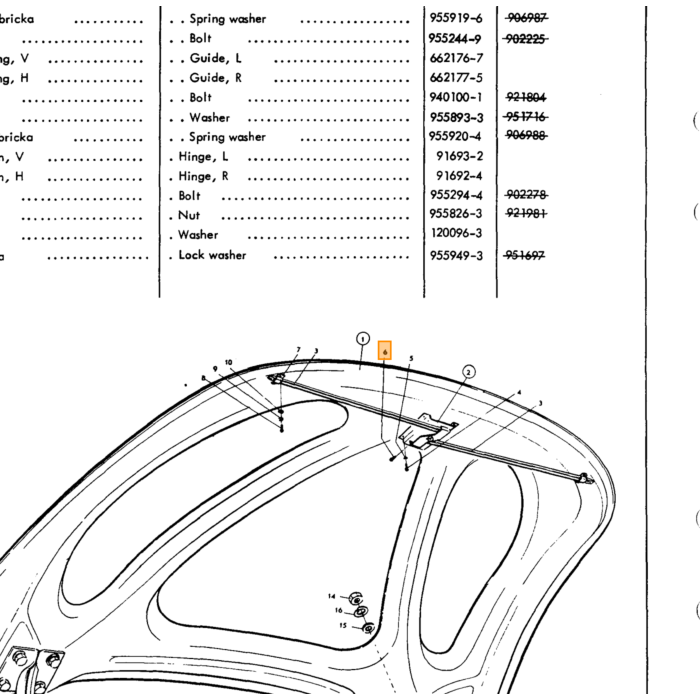 Volvo Bolthængsel PV444+PV544+Duett + P1800 not stk. 5/16x24 UNF springboltstyring Volvo varenummer 955655