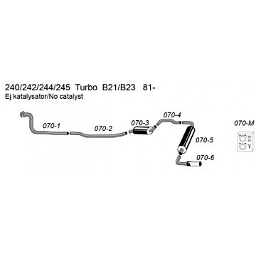 Uitlaat 240 TURBO Simons 1981+ 63.5mm eindpijp