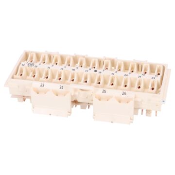 zekering kast 740 760 