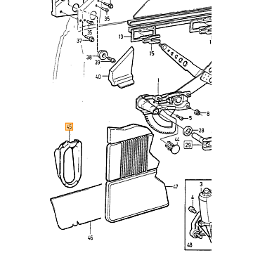 bescherm huis