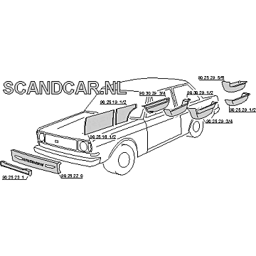 Service Manual 140 B18 Nederlands