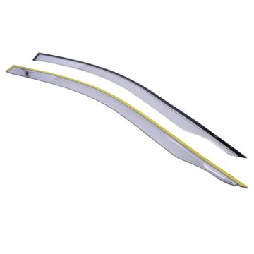 Wind Deflector scherm