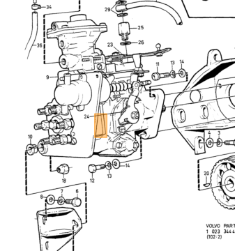 Pakkingset Brandstofinjectiepomp Diesel Volvo 740 - 760 - 780 - 940 - 960