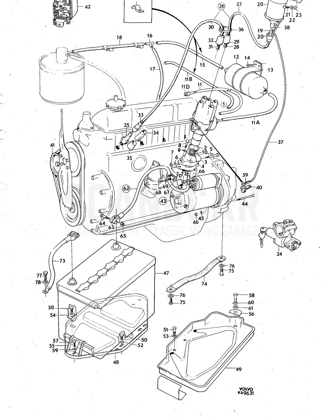 and starter system Illustration Sats Kit - eksplosionstegning, Andre dele, Volvo 140-serien op til 1972